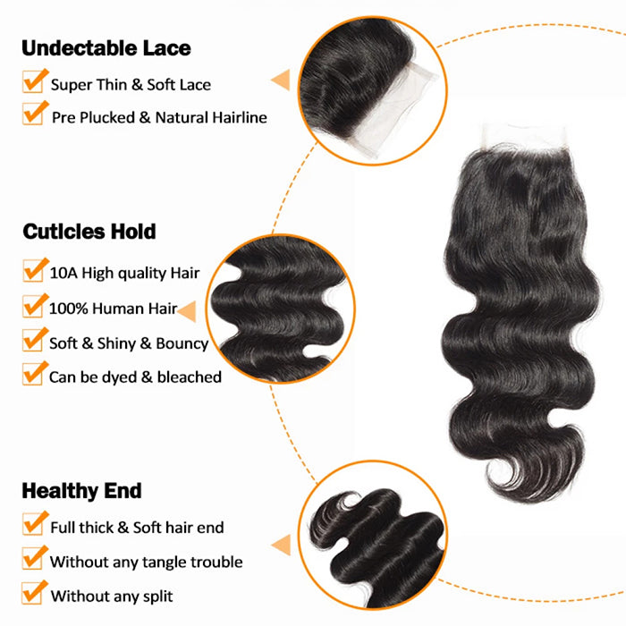 TedHair 4.5x 4.5 Upgrade Free Parted Lace Closure Body Wave
